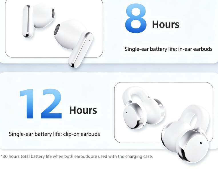 Open Ear Clip Bluetooth Earbud - Bluetooth Headset On Ear review and price
