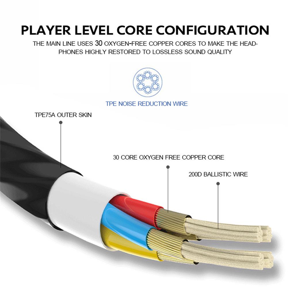 Universal Earphone 3.5mm Jack  - Audiophile Headphone Wired review and price